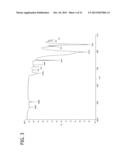 POLYSILICATE-POLYSILICONE ENZYME IMMOBILIZATION MATERIALS diagram and image