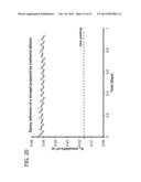 POLYSILICATE-POLYSILICONE ENZYME IMMOBILIZATION MATERIALS diagram and image