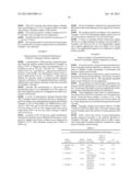 POLYSILICATE-POLYSILICONE ENZYME IMMOBILIZATION MATERIALS diagram and image