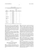 POLYSILICATE-POLYSILICONE ENZYME IMMOBILIZATION MATERIALS diagram and image