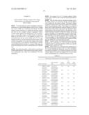 POLYSILICATE-POLYSILICONE ENZYME IMMOBILIZATION MATERIALS diagram and image