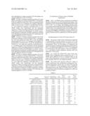 AMADORIASE HAVING ALTERED SUBSTRATE SPECIFICITY diagram and image