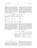 AMADORIASE HAVING ALTERED SUBSTRATE SPECIFICITY diagram and image