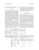 AMADORIASE HAVING ALTERED SUBSTRATE SPECIFICITY diagram and image