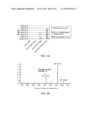 Host Cells and Methods for Producing Diacid Compounds diagram and image