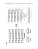 SYSTEM AND METHOD OF MODULAR CLONING diagram and image