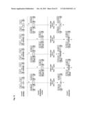 SYSTEM AND METHOD OF MODULAR CLONING diagram and image