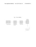 Method for Measuring Neuropeptide Y in Biological Samples diagram and image