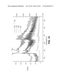 Isotopic Chemical Analysis using Optical Spectra from Laser Ablation diagram and image