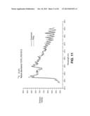 Isotopic Chemical Analysis using Optical Spectra from Laser Ablation diagram and image