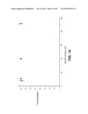 Isotopic Chemical Analysis using Optical Spectra from Laser Ablation diagram and image