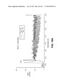 Isotopic Chemical Analysis using Optical Spectra from Laser Ablation diagram and image