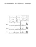 LONGEVITY OF HYPERPOLARIZED ENHANCED SIGNALS FOR  H NMR SPECTROSCOPY diagram and image
