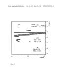 LONGEVITY OF HYPERPOLARIZED ENHANCED SIGNALS FOR  H NMR SPECTROSCOPY diagram and image