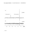 LONGEVITY OF HYPERPOLARIZED ENHANCED SIGNALS FOR  H NMR SPECTROSCOPY diagram and image