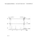 LONGEVITY OF HYPERPOLARIZED ENHANCED SIGNALS FOR  H NMR SPECTROSCOPY diagram and image