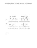 LONGEVITY OF HYPERPOLARIZED ENHANCED SIGNALS FOR  H NMR SPECTROSCOPY diagram and image