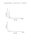 MASS SPECTROMETER DEVICE AND METHOD USING SCANNED PHASE APPLIED POTENTIALS     IN ION GUIDANCE diagram and image