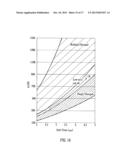 MASS SPECTROMETER DEVICE AND METHOD USING SCANNED PHASE APPLIED POTENTIALS     IN ION GUIDANCE diagram and image