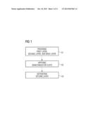 METHOD FOR FABRICATING A SEMICONDUCTOR DEVICE AND SEMICONDUCTOR PACKAGE diagram and image