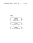 METHOD FOR FABRICATING A SEMICONDUCTOR DEVICE AND SEMICONDUCTOR PACKAGE diagram and image