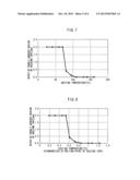 METHOD FOR MANUFACTURING SEMICONDUCTOR DEVICE diagram and image