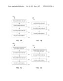 METHOD FOR FORMING SUPERACTIVE DEACTIVATION-RESISTANT JUNCTION WITH LASER     ANNEAL AND MULTIPLE IMPLANTS diagram and image