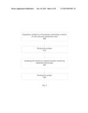 Process to remove Ni and Pt residues for NiPtSi application using Chlorine     gas diagram and image