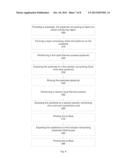 Process to remove Ni and Pt residues for NiPtSi application using Chlorine     gas diagram and image