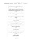 Process to remove Ni and Pt residues for NiPtSi application using Chlorine     gas diagram and image