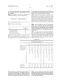 METHOD FOR ABRADING A PRODUCT USING VERY LOW PACKING DENSITY CERAMIC     ABRASIVE GRITS diagram and image