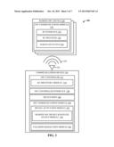 METHODS AND APPARATUS FOR IMPROVING DEVICE ACTIVITION AMONG A PLURALITY OF     NFC DEVICES THAT SUPPORT TYPE A RF TECHNOLOGY diagram and image