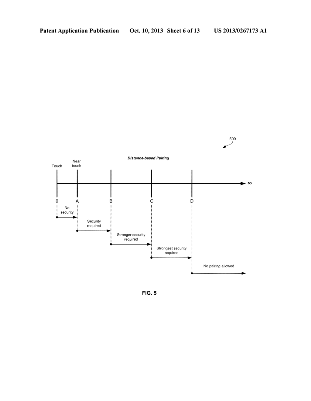 METHOD AND SYSTEM FOR PROVIDING AN ANTENNA THAT IS OPTIMIZED FOR     NEAR-FIELD-COMMUNICATION (NFC) AND REDUCES THE EFFECT OF     FAR-FIELD-COMMUNICATION (FFC) - diagram, schematic, and image 07