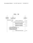 USER TERMINAL DEVICE AND INFORMATION PROVIDING METHOD USING THE SAME diagram and image