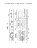 USER TERMINAL DEVICE AND INFORMATION PROVIDING METHOD USING THE SAME diagram and image