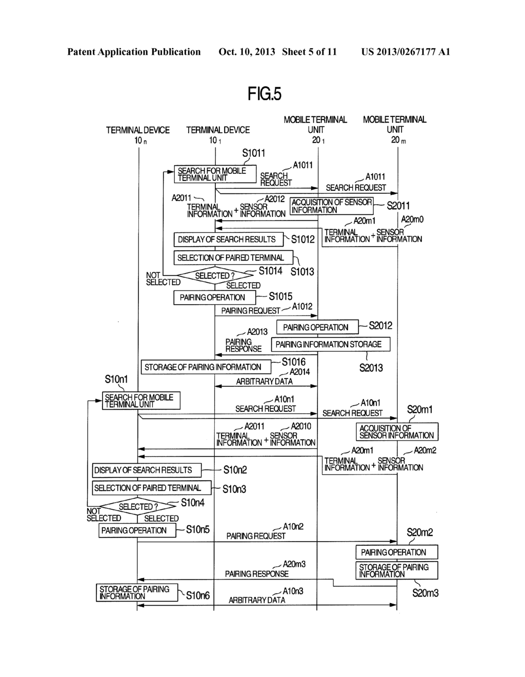 TERMINAL COORDINATION SYSTEM AND METHOD THEREFOR - diagram, schematic, and image 06