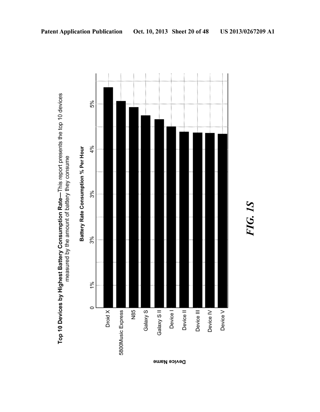 ENHANCED CUSTOMER SERVICE FOR MOBILE CARRIERS USING REAL-TIME AND     HISTORICAL MOBILE APPLICATION AND TRAFFIC OR OPTIMIZATION DATA ASSOCIATED     WITH MOBILE DEVICES IN A MOBILE NETWORK - diagram, schematic, and image 21