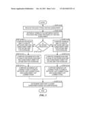 INTER-CARRIER DIFFERENTIATION USING THROUGHPUTS IN WIRELESS COMMUNICATION     NETWORKS diagram and image