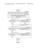 INTER-CARRIER DIFFERENTIATION USING THROUGHPUTS IN WIRELESS COMMUNICATION     NETWORKS diagram and image