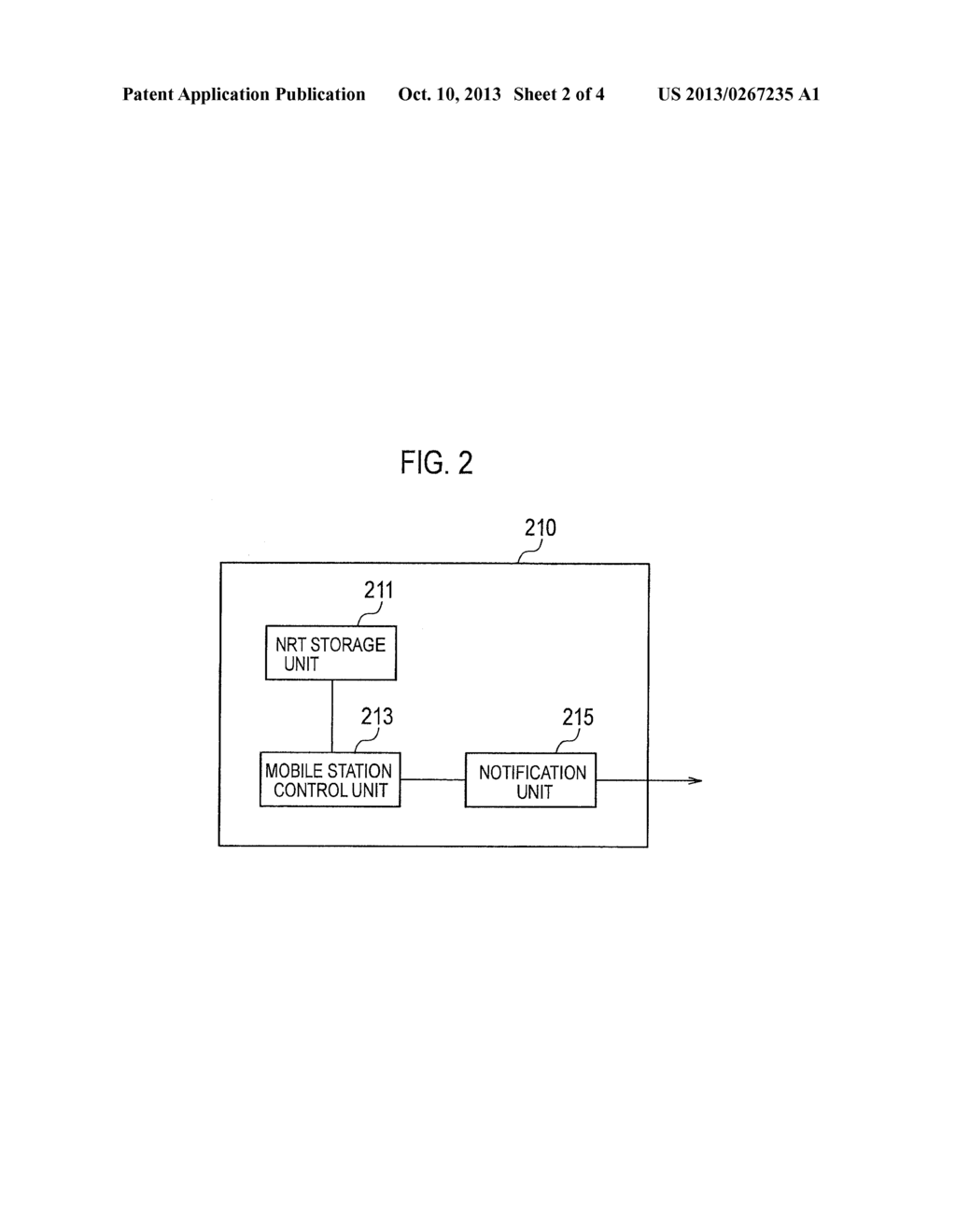 NETWORK DEVICE, BASE STATION, AND MOBILE STATION CONTROL METHOD - diagram, schematic, and image 03