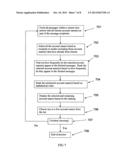 Method and system for integrated consumer experience and social networking diagram and image