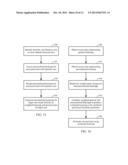 PERSONALIZED POSITION USING INFORMATION CORRELATION AND SELF-SOURCING diagram and image