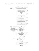 TRIGGER ZONES AND DWELL TIME ANALYTICS diagram and image