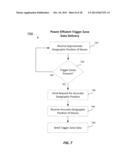 TRIGGER ZONES AND DWELL TIME ANALYTICS diagram and image