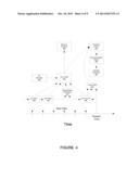 IDENTIFY POINTS OF INTEREST USING WIRELESS ACCESS POINTS diagram and image