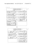 COMMUNICATION SYSTEM, COMMUNICATION METHOD, MOBILE TERMINAL, AND RECORDING     MEDIUM diagram and image