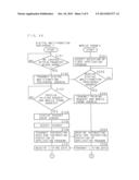 COMMUNICATION SYSTEM, COMMUNICATION METHOD, MOBILE TERMINAL, AND RECORDING     MEDIUM diagram and image