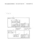 COMMUNICATION SYSTEM, COMMUNICATION METHOD, MOBILE TERMINAL, AND RECORDING     MEDIUM diagram and image