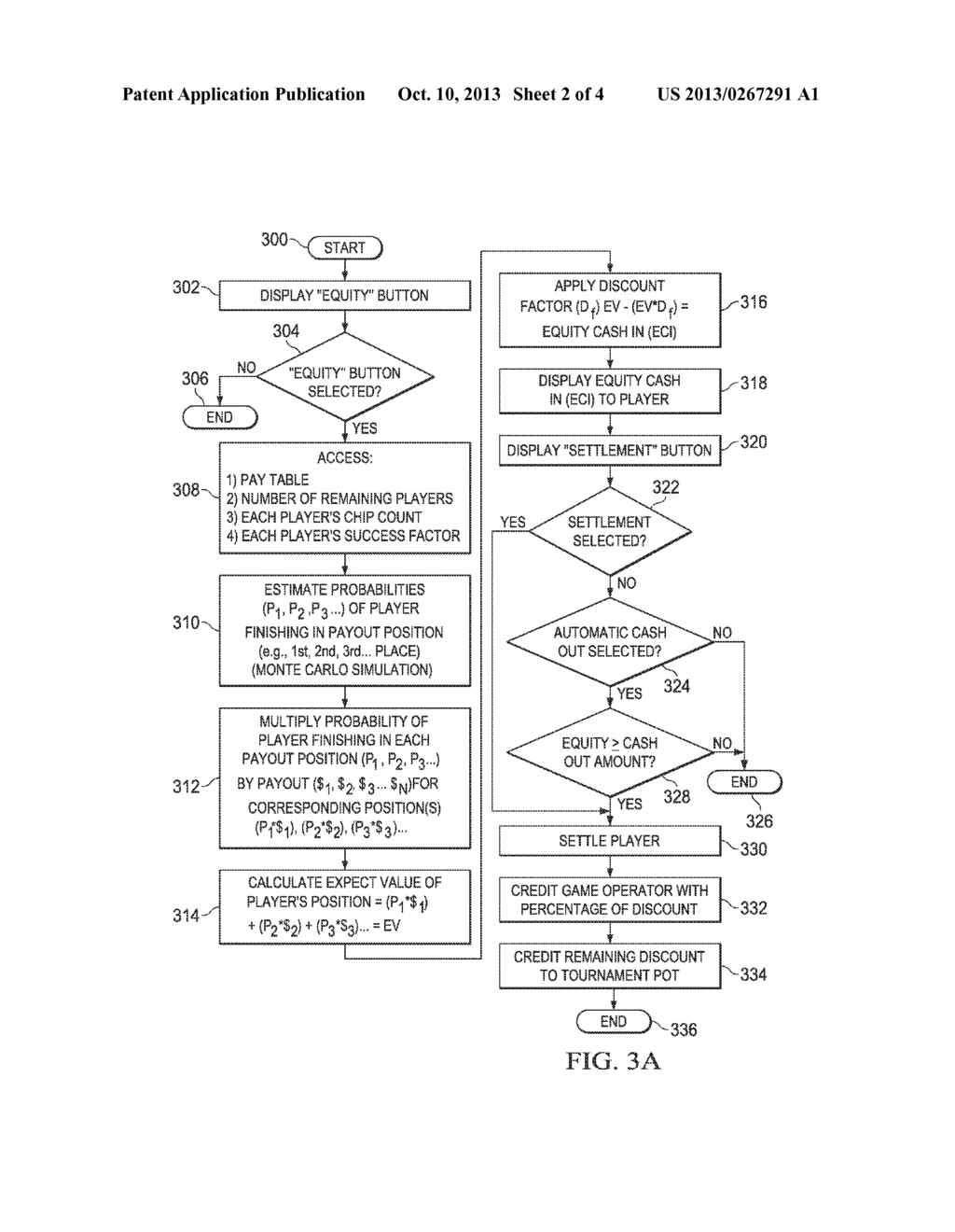 METHOD AND APPARATUS FOR SETTLEMENT OF PROCESSOR BASED TOURNAMENT     COMPETITION - diagram, schematic, and image 03