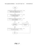 System and Method for Connecting Gaming Devices to a Network for Remote     Play diagram and image